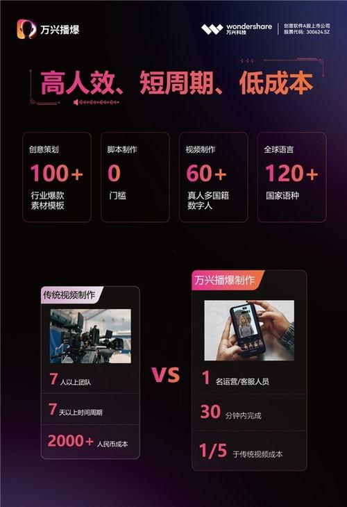 火爆视频爆料网站大全最新 第3张 火爆视频爆料网站大全最新 第3张